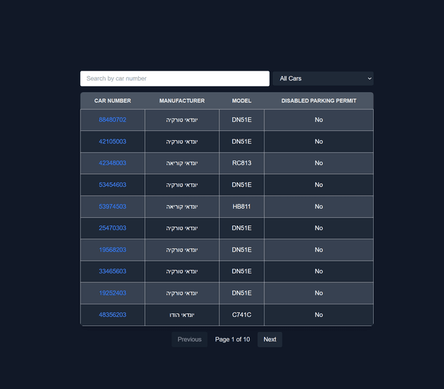 Cars Table App